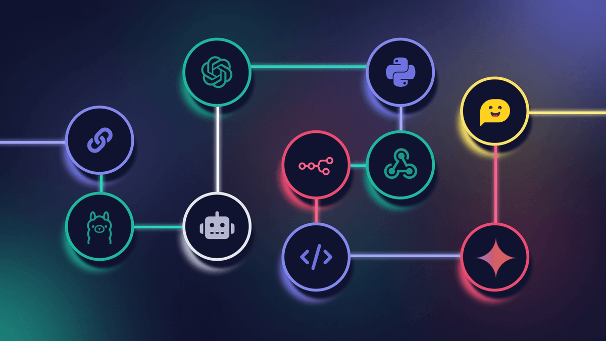AI Automation
